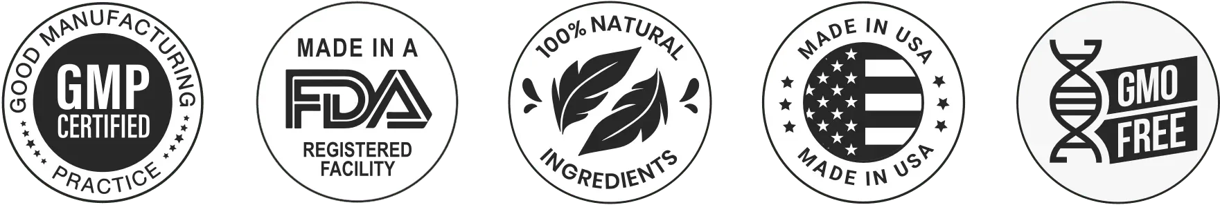 GLpro FDA Approved